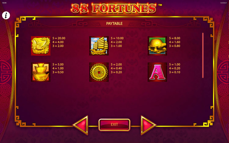 88 Fortunes Slots ICE36