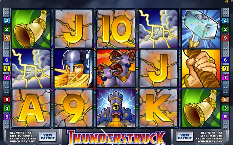 Thunderstuck Slots ICE36
